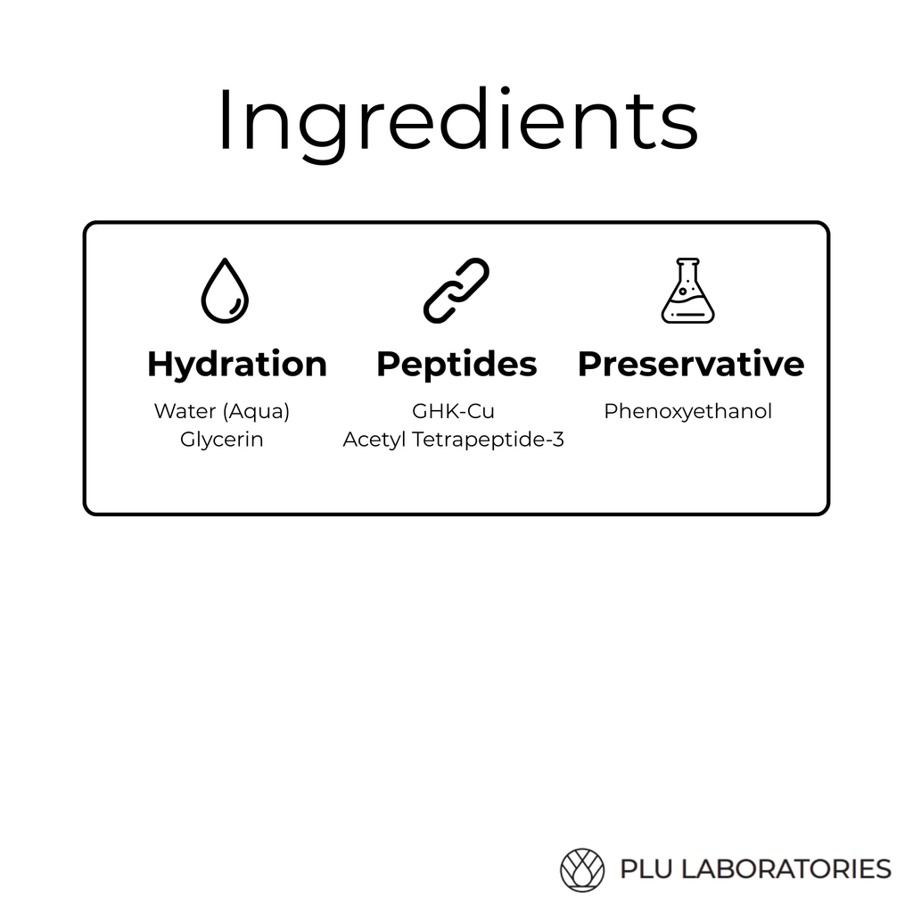 GHK-Cu | Copper Peptide Hair Tonic for Fuller-Looking Hair