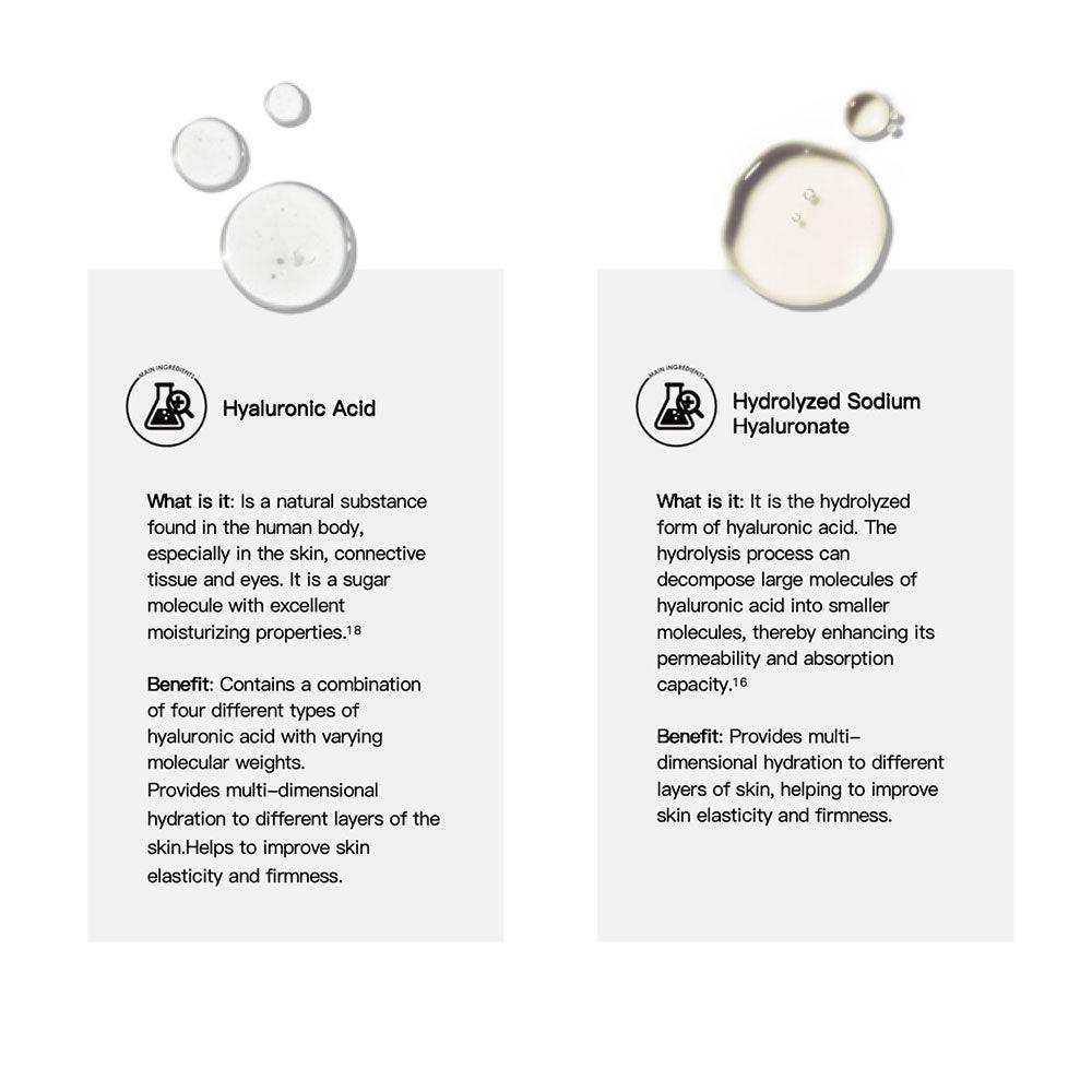 Dermal Elixir HyaluroSphere HM Serum