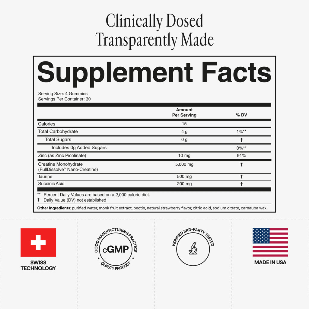 FullDissolve™ Nano-Creatine Monohydrate Gummies  (3-Day Trial Pack)
